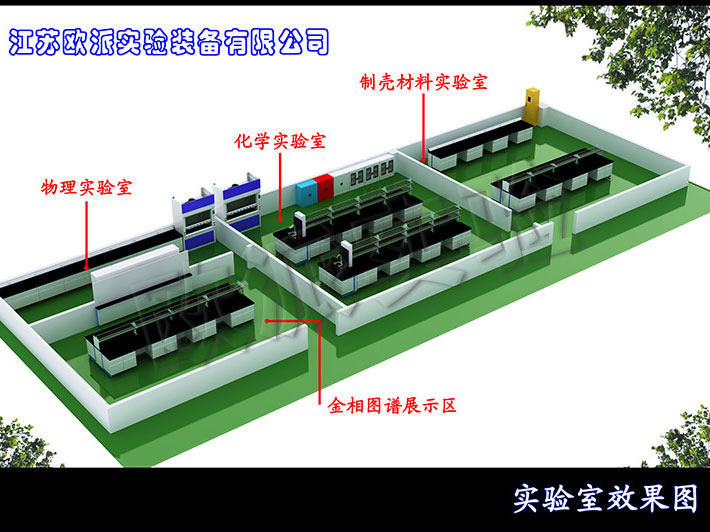 實驗室效果圖